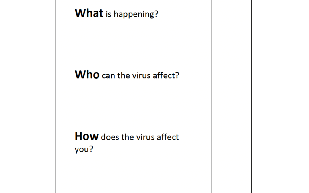 Coronavirus stencil (What? Who? How?)